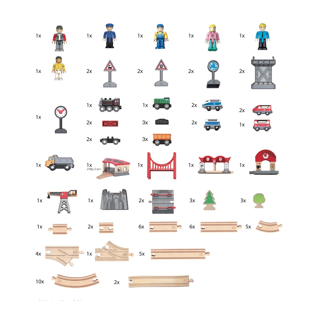 Großes Eisenbahn KIGA Set