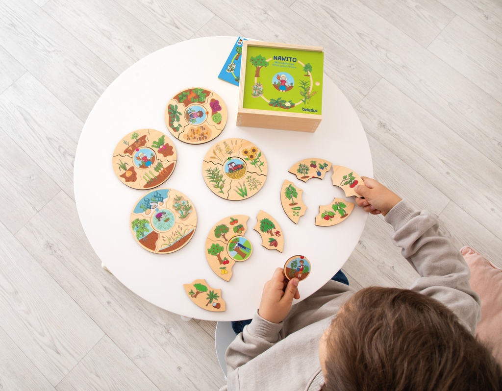  Nawito - WAS WÄCHST WO«