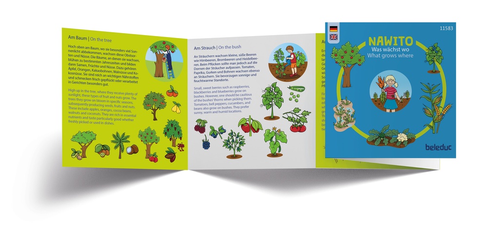  Nawito - WAS WÄCHST WO«