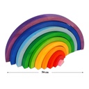 Regenbogen - Halbkreis