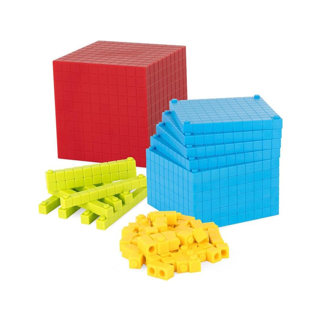 Einer, Zehner, Hunderter und Tausend