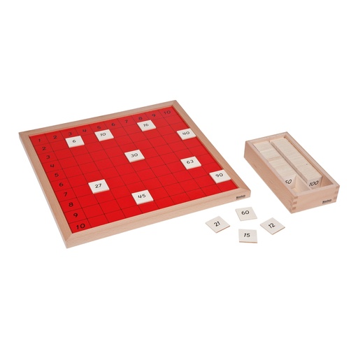 [W104418] Pythagorasbrett